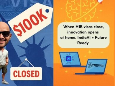 H1B Visa Fee