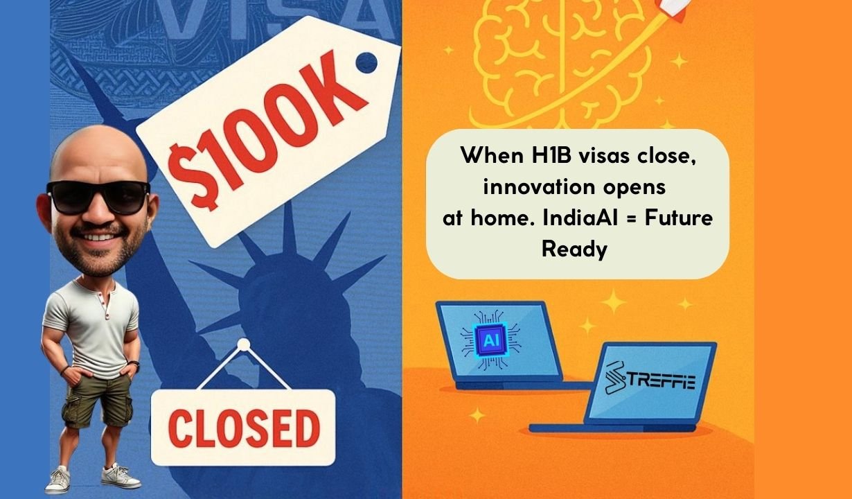 H1B Visa Fee